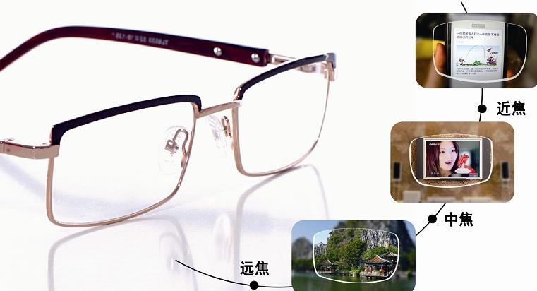哪些人需要帶多焦鏡，漸進(jìn)多焦鏡好在哪？