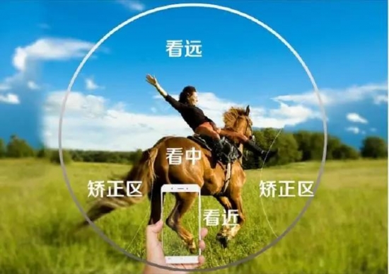 美麗島多焦鏡：這個(gè)明凈新春，以時(shí)間為軸，扶搖直上