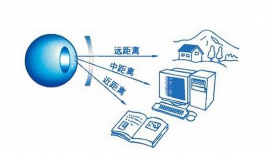 美麗島多焦鏡：用手機發(fā)信息成了奢侈，六十歲的困惑看他怎么解決