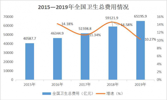 美麗島：誰來為3.9億近視老花眼負(fù)責(zé)？